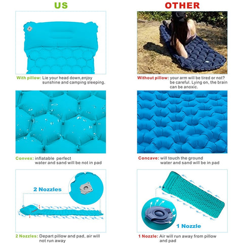 Inflatable Sleeping Pad Moisture-proof