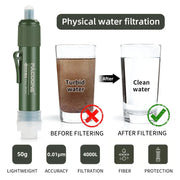 Portable Water Filter Straw