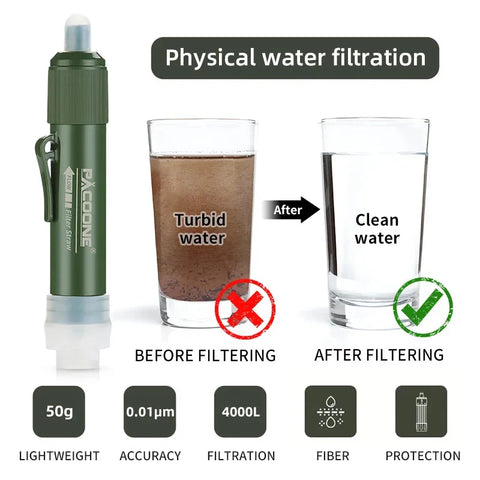 Portable Water Filter Straw