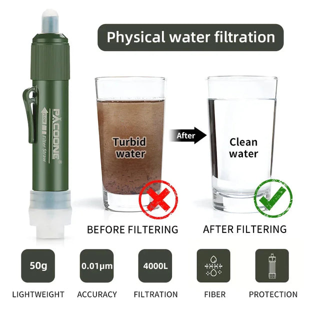 Portable Water Filter Straw
