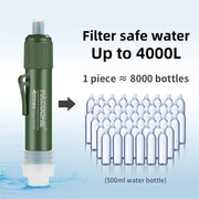 Portable Water Filter Straw