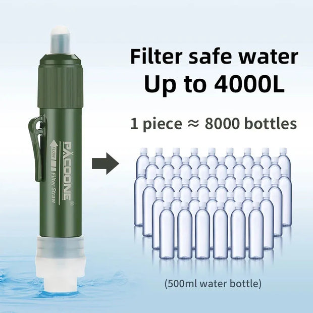 Portable Water Filter Straw