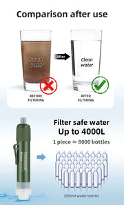 Portable Water Filter Straw