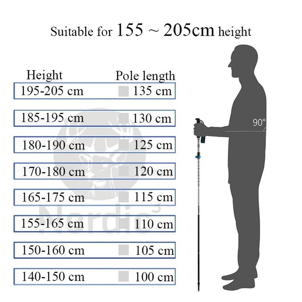 Aluminium Trekking Poles