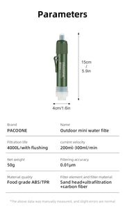 Portable Water Filter Straw